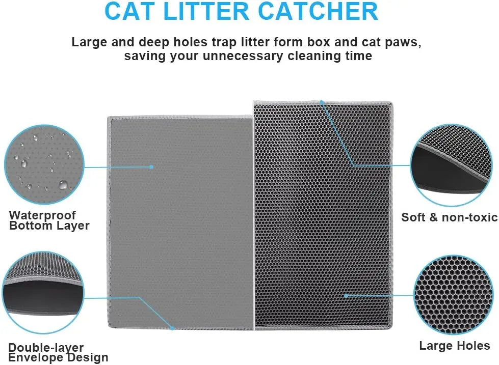 Cat Litter Mat